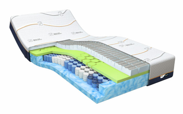 Cool motion 6 doorsnede