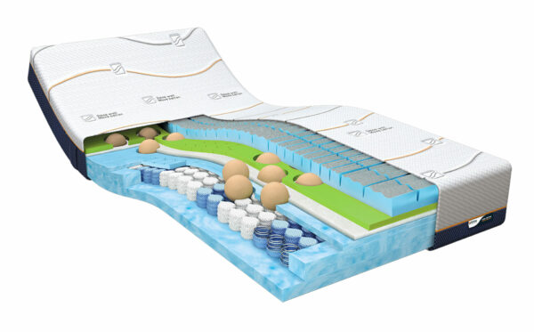 Cool motion 7 doornsede