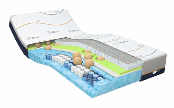 Cool motion 8 doorsnede