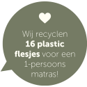 Plastic-flesjes-info-pictogram-2